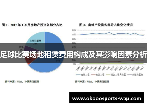 足球比赛场地租赁费用构成及其影响因素分析